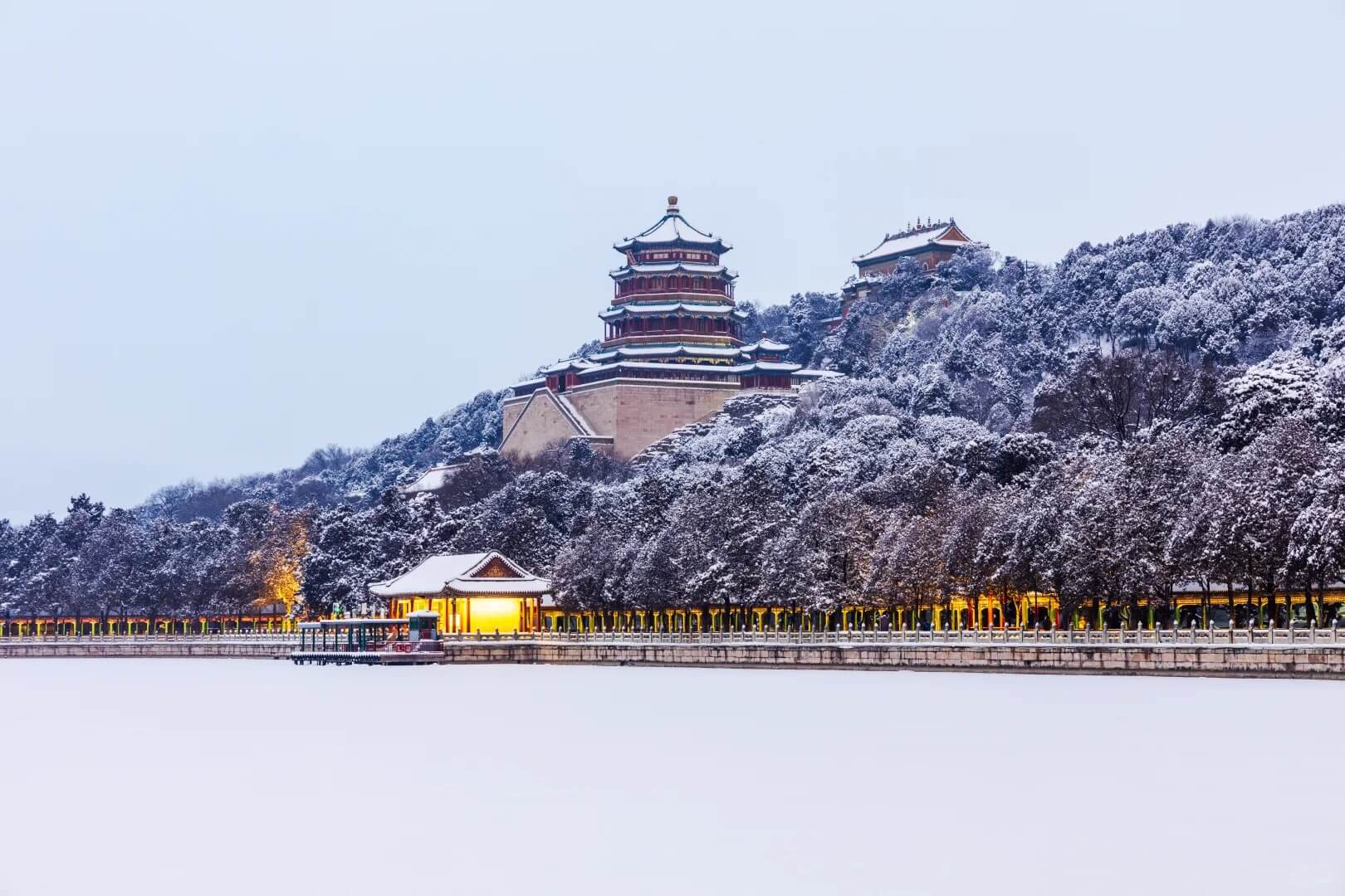 Summer Palace in Beijing