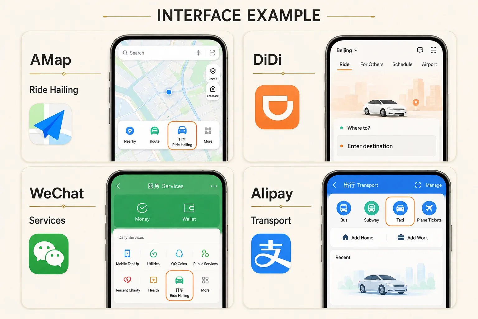 Common ride-hailing entry points in AMap, DiDi, WeChat and Alipay