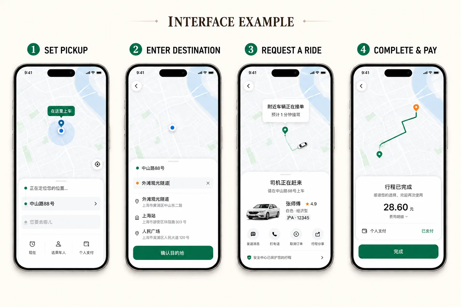 Four-step interface showing pickup, destination, car request and payment