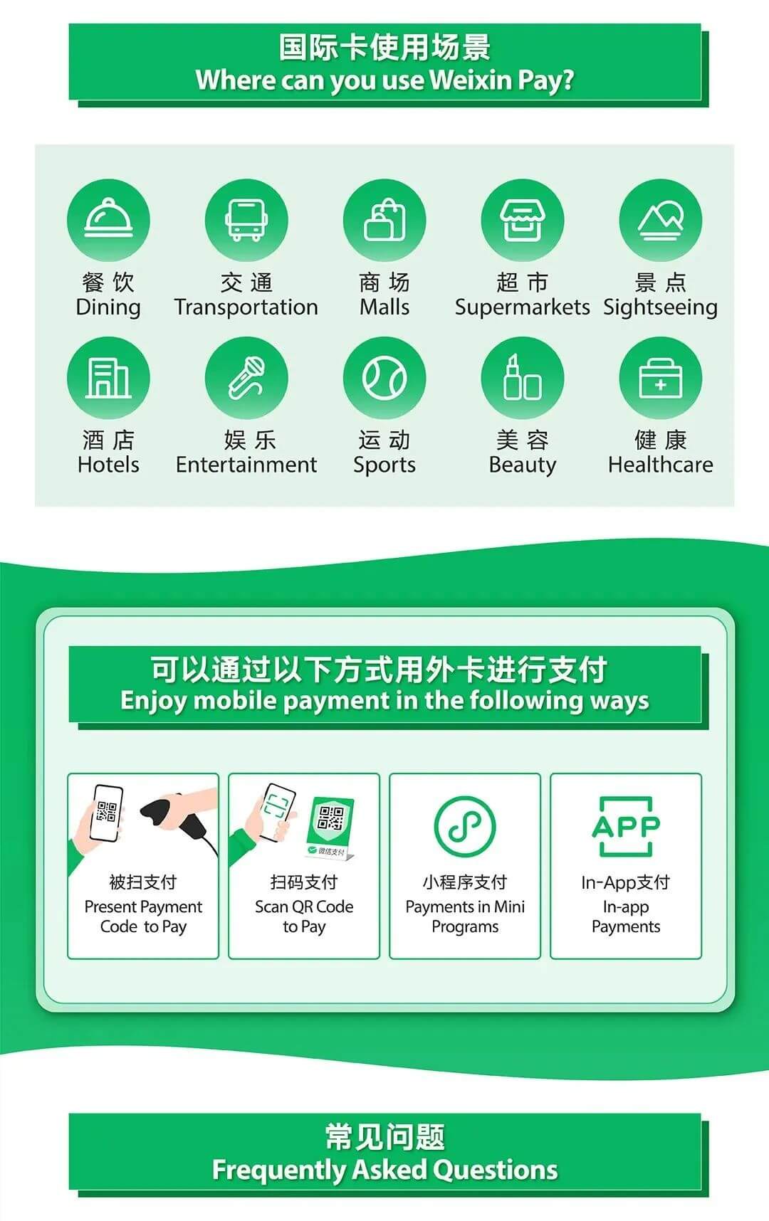Official guide showing Weixin Pay scenarios and four payment methods