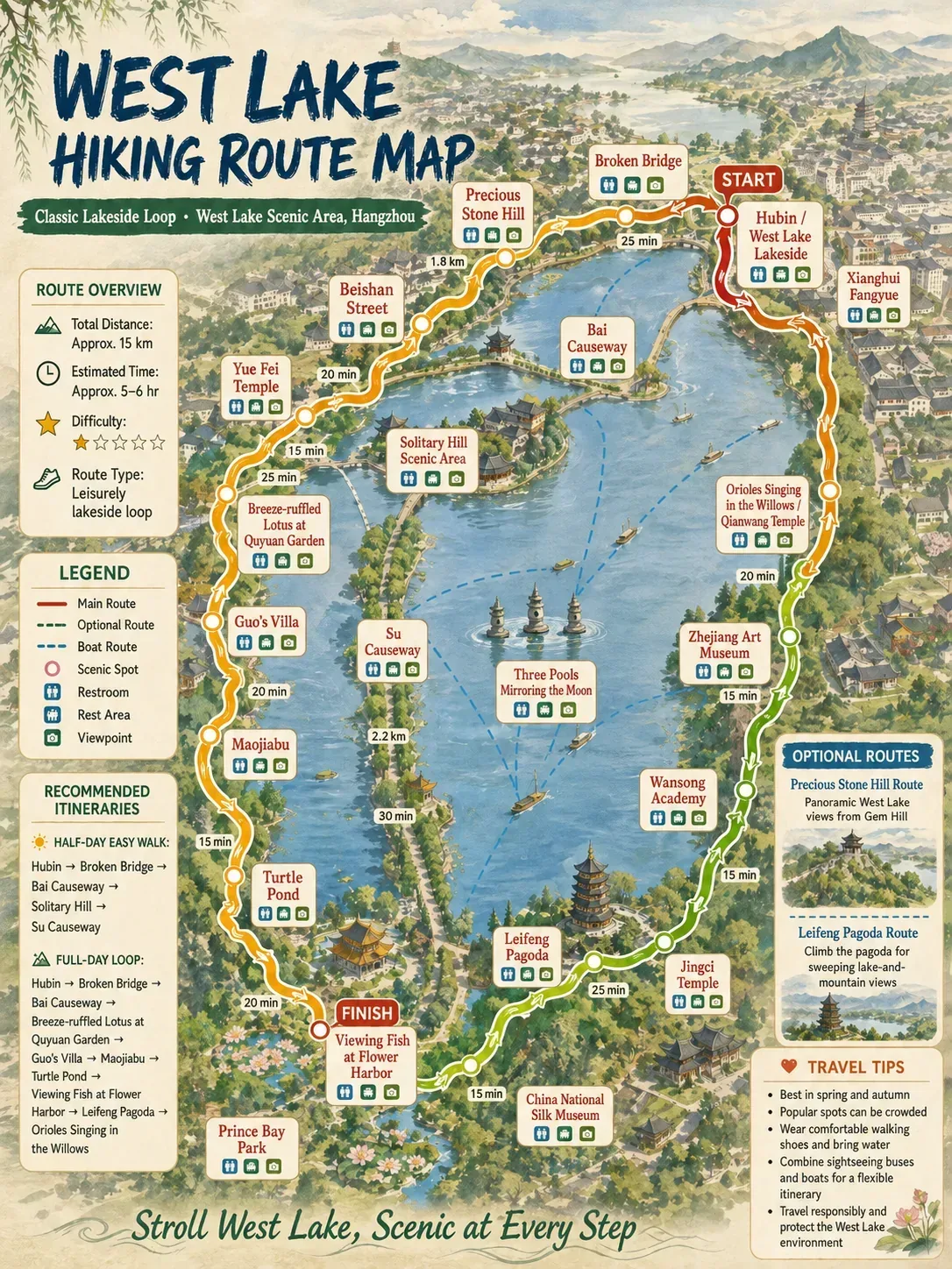 Overview map of West Lake sights, walking paths, and boat routes